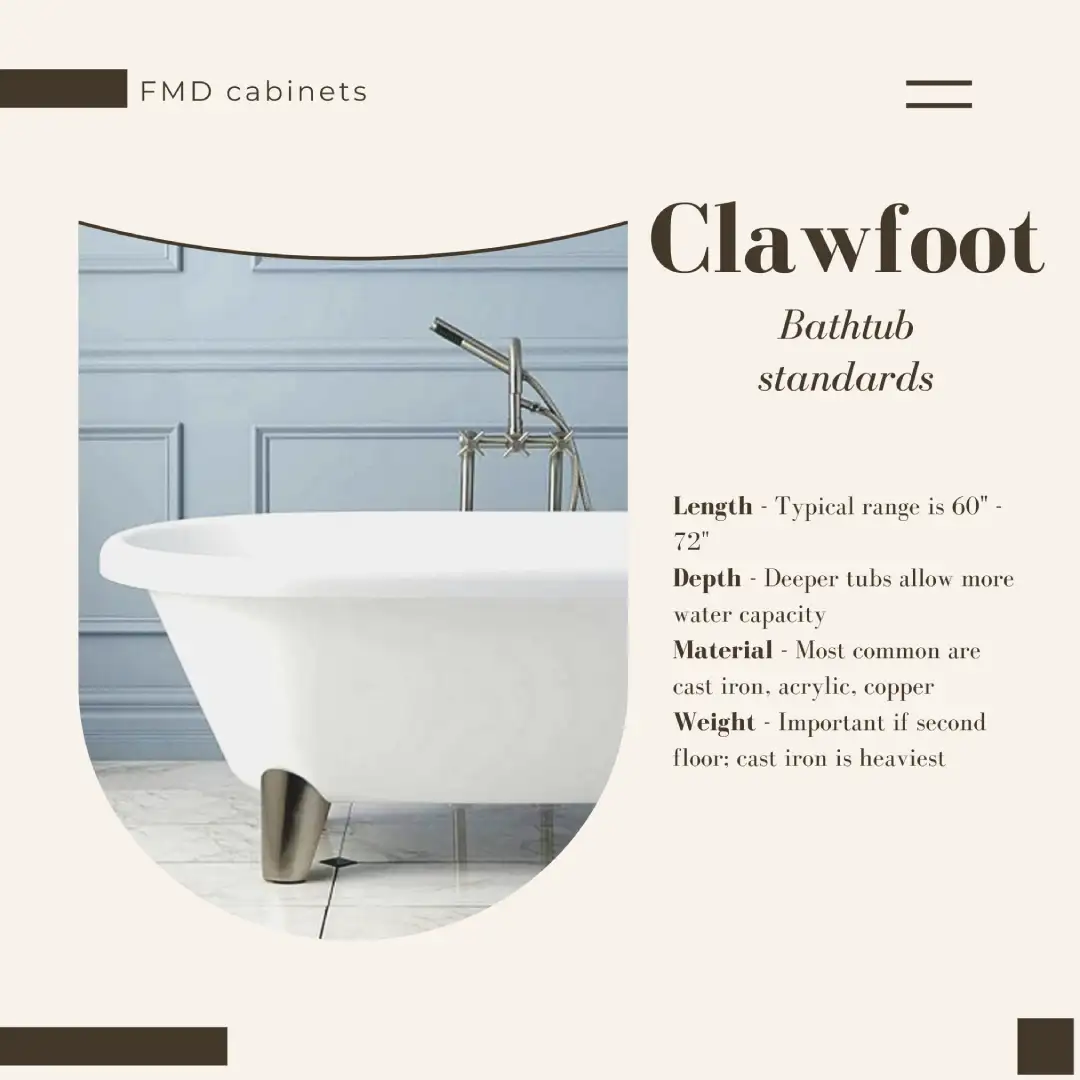 clawfoot tub standards